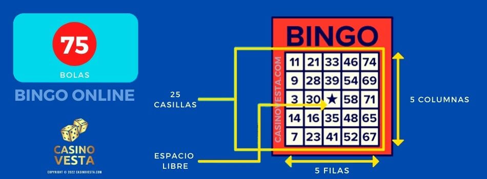 bingo online de 75 bolas
