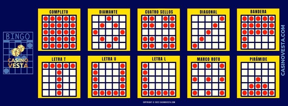 Variaciones del patrón del bingo